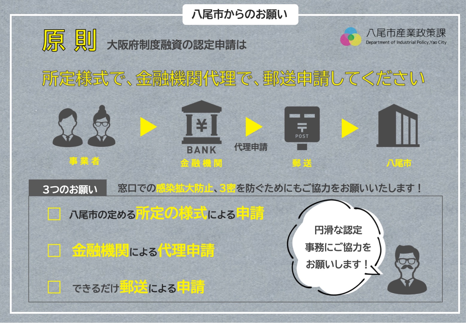 新型 コロナ ウイルス 八尾 市