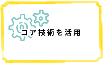 コア技術を活用